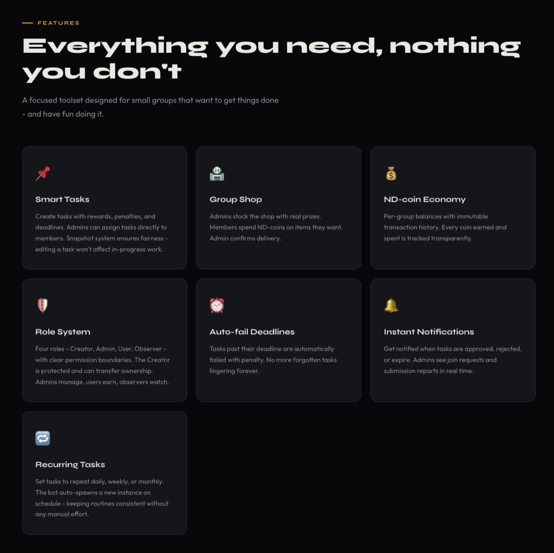 NextDone feature grid: smart tasks, group shop, ND-coin economy, role system, auto-fail deadlines, notifications, recurring tasks