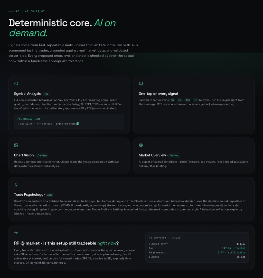 NextScalp AI co-pilot: deterministic core with AI on demand - symbol analysis, chart vision, and trade psychology, only when the trader asks